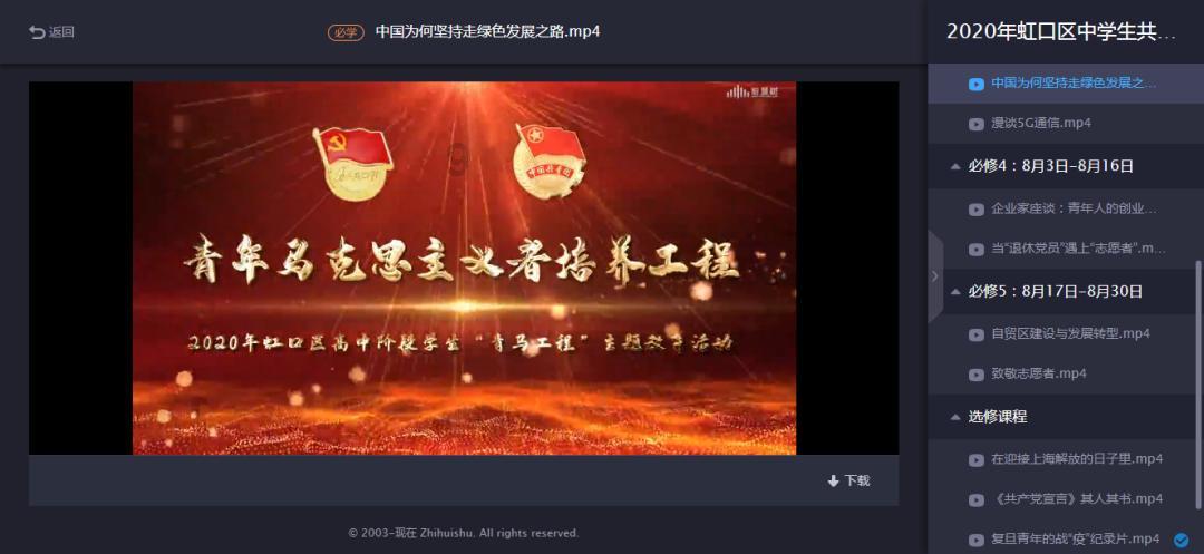 时尚夏日清单